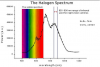 Screenshot 2023-10-01 at 17-40-17 halogen spectrum at DuckDuckGo.png