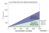 co2-uptake-marijuana-ed-rosenthal.jpg