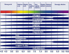 The-effect-of-soil-pH-on-nutrient-availability.png