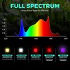 phlizon-grow-light-phlizon-fd9600-1000w-full-spectrum-uv-ir-daisy-chain-dimmable-cost-effectiv...jpg