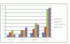 seed1stat3.gif