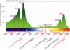 Kalvin Light chart.jpg