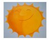 polls_Summer_sun_Poster_C10277796_1026_577729_poll_xlarge.jpeg