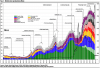 gold_mining_production.png