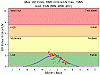 12247119840-018-dailymaxuv-018-1995.gif