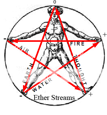 etherstreams_zps86786e58.png