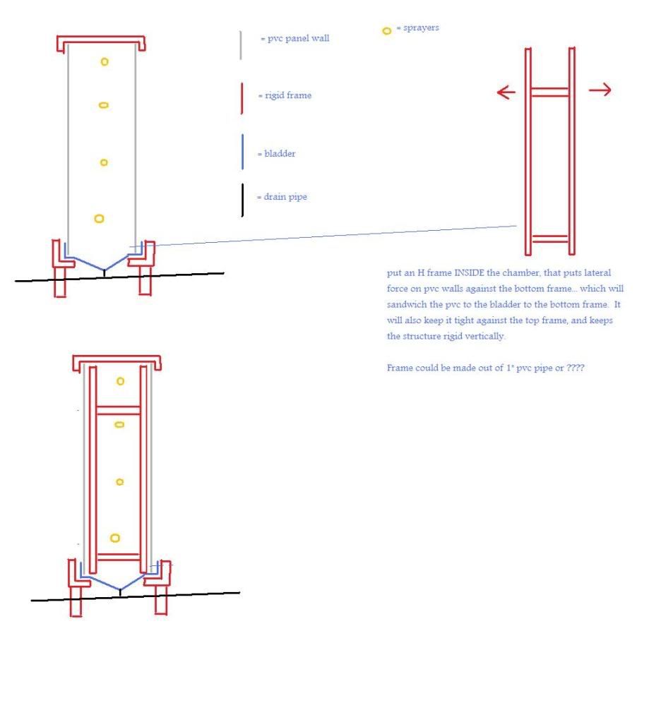 squareverticalchamberscrosssection.jpg