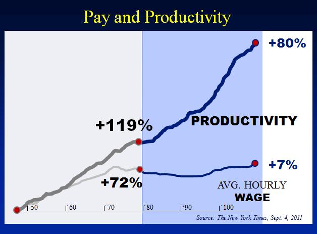 Productivity%202.jpg