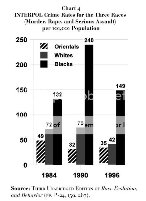 crime-chart.jpg