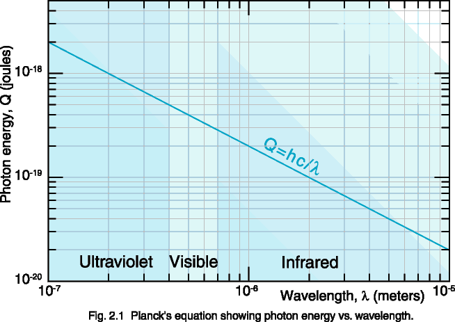 fig2-1.gif