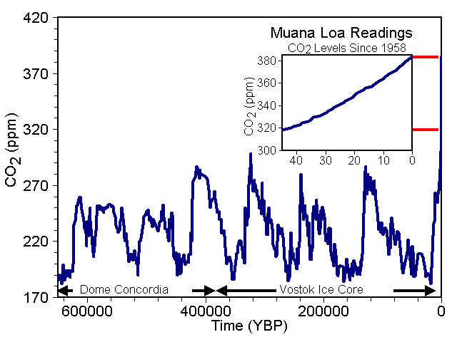 co2650k1.gif