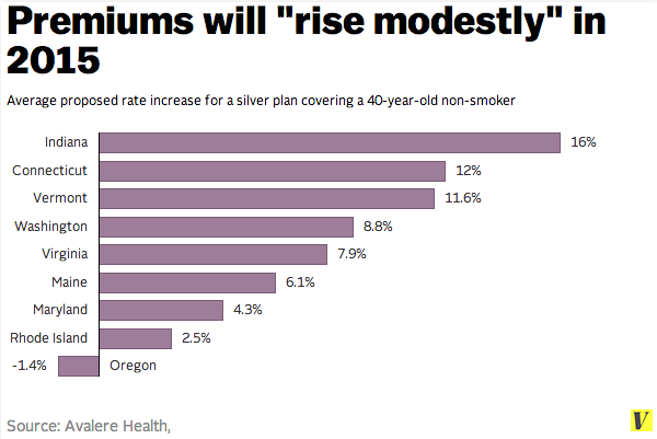 premiums.png