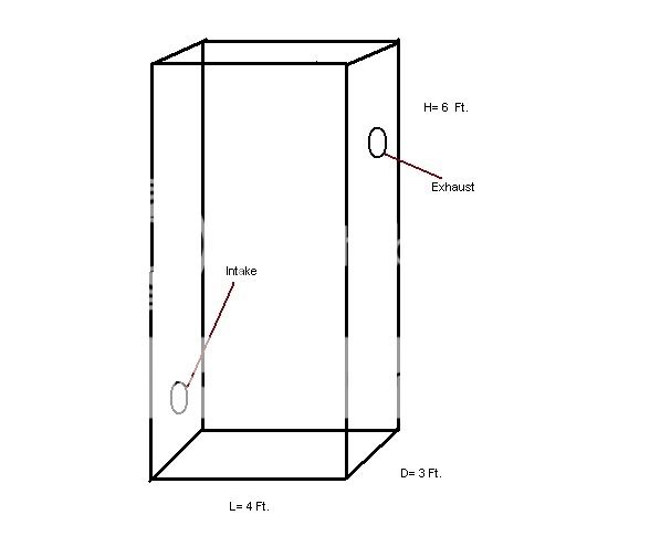FlowerChamberdesign.jpg