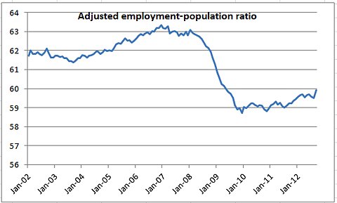 100612krugman2-blog480.jpg