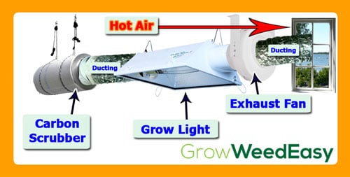 grow-light-exhaust.jpg