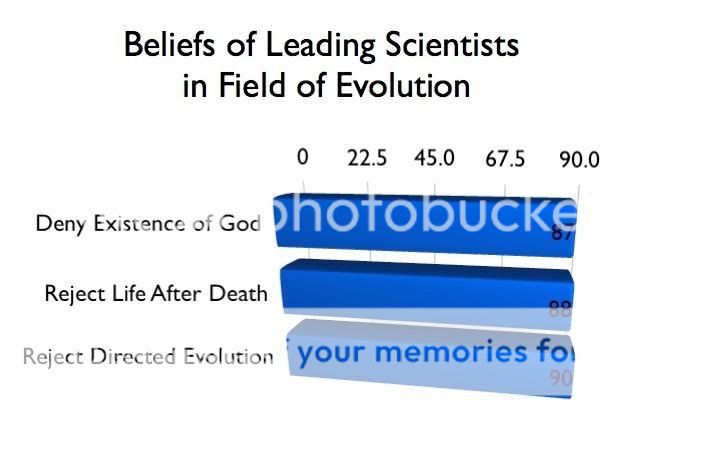 religious_graph_2.jpg