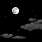 Tonight: Mostly clear, with a low around 32. West wind 5 to 10 mph. 