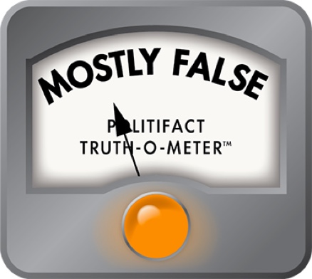 www.politifact.com