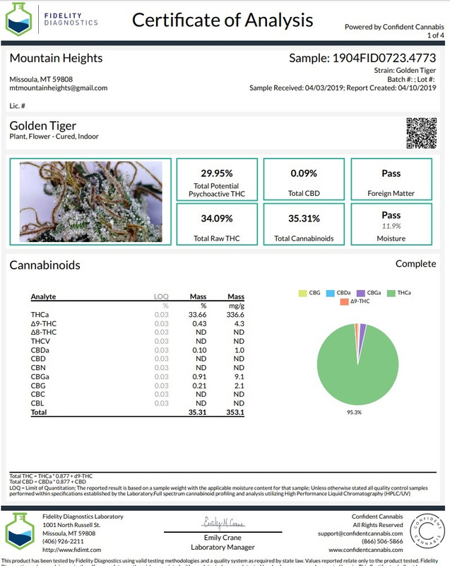 Golden-Tigercannabinoides2.jpg