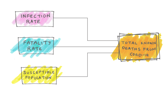 fivethirtyeight.com