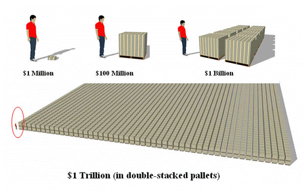 trillion_.gif