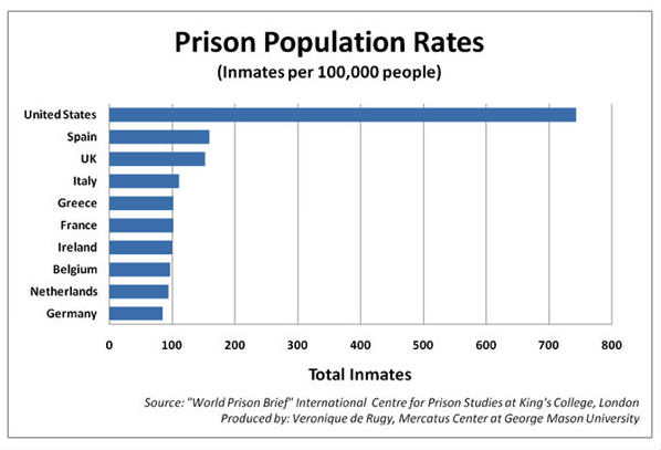 prisons1.jpg