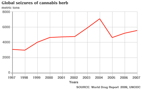 seizure_cann_herb_466.gif