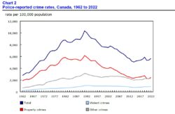 johnhoward.ca