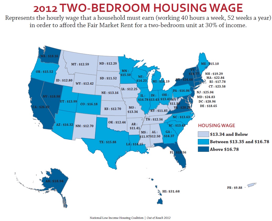 rent-vs-wages.jpg