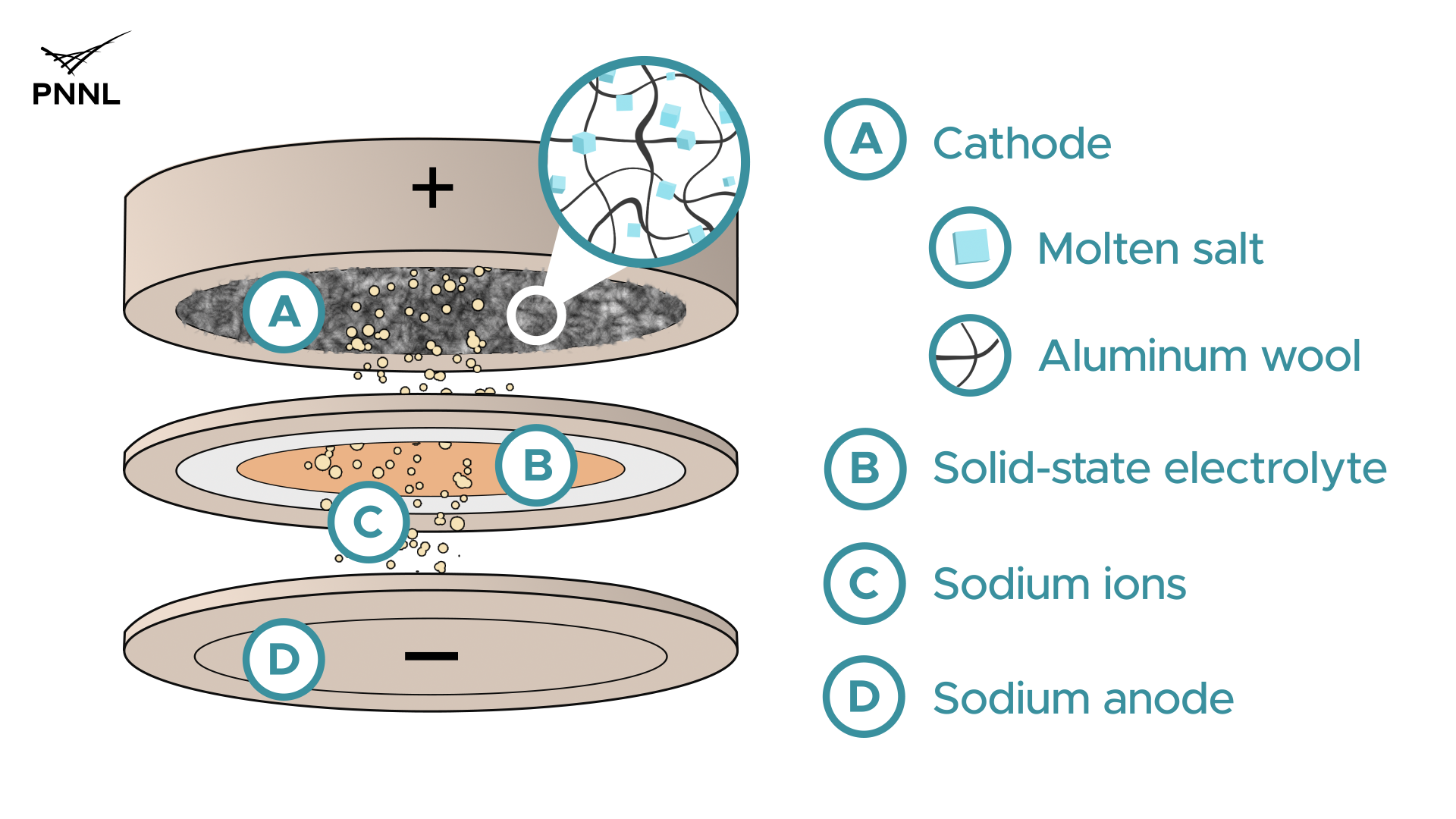 cleantechnica.com