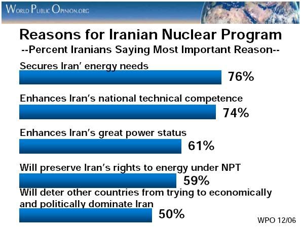 ReasonsfoIranianNuclearProgram.jpg