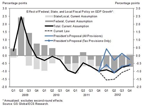 091811krugman2-blog480.jpg