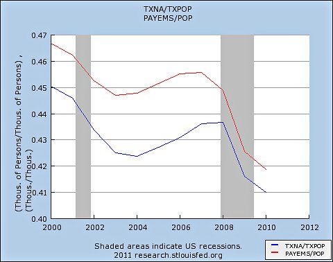 081611krugman1-blog480.jpg