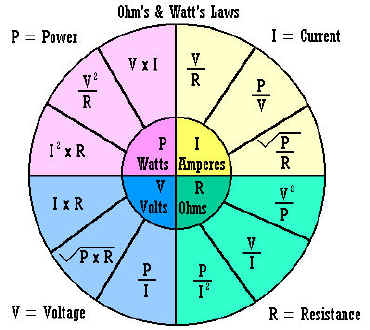 OhmsLaw.jpg