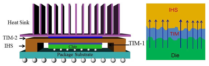 graphene-TIM.jpg