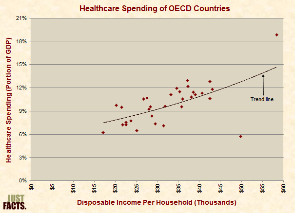 oecd.png