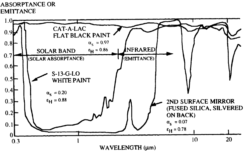 ThermalPaint.png