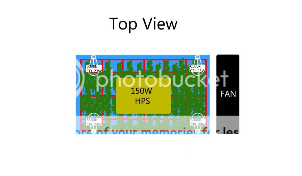 growroomset-uptopviewfinished.jpg