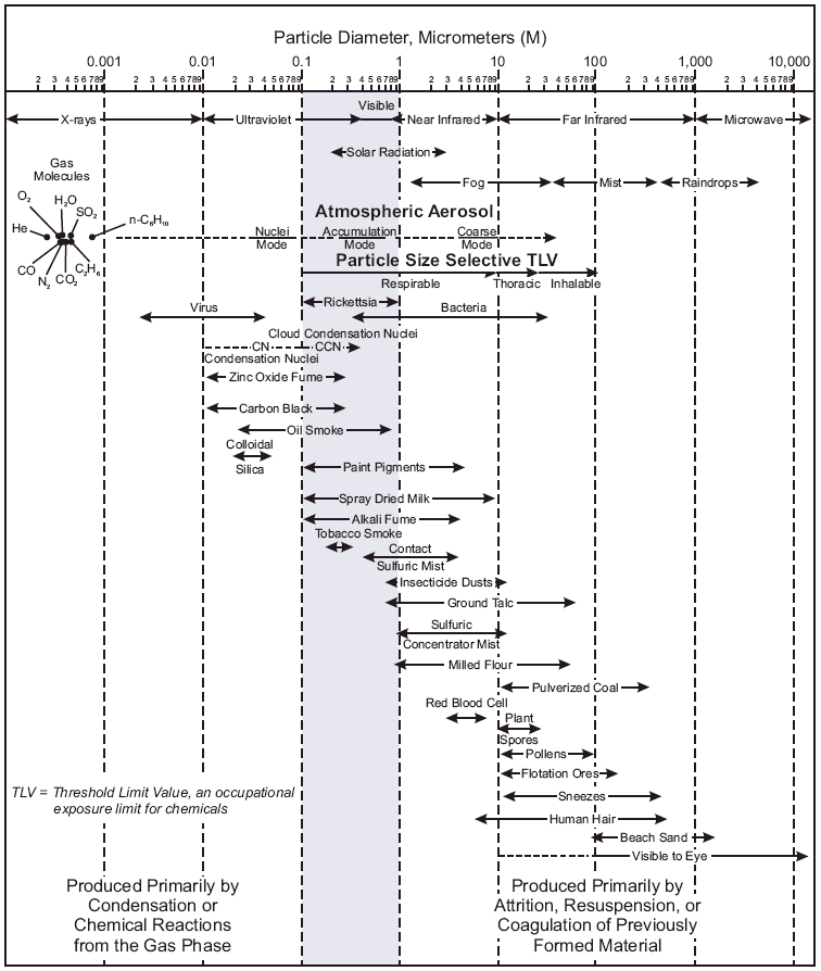 filtra1.gif