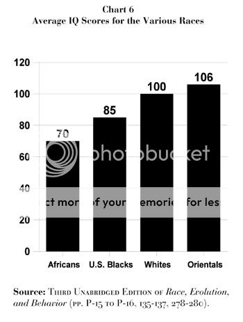 iq-chart.jpg