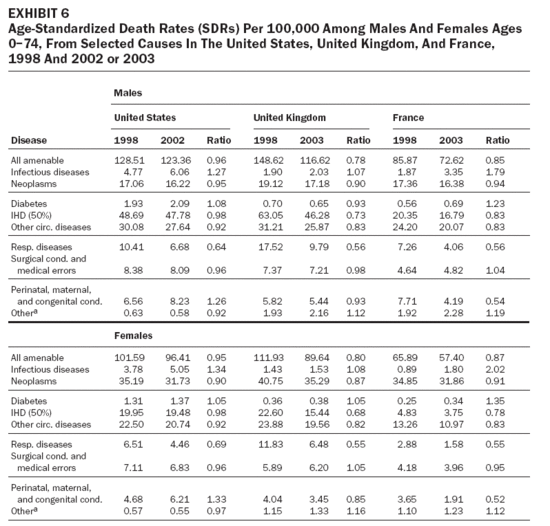 amenablediseases_2.gif