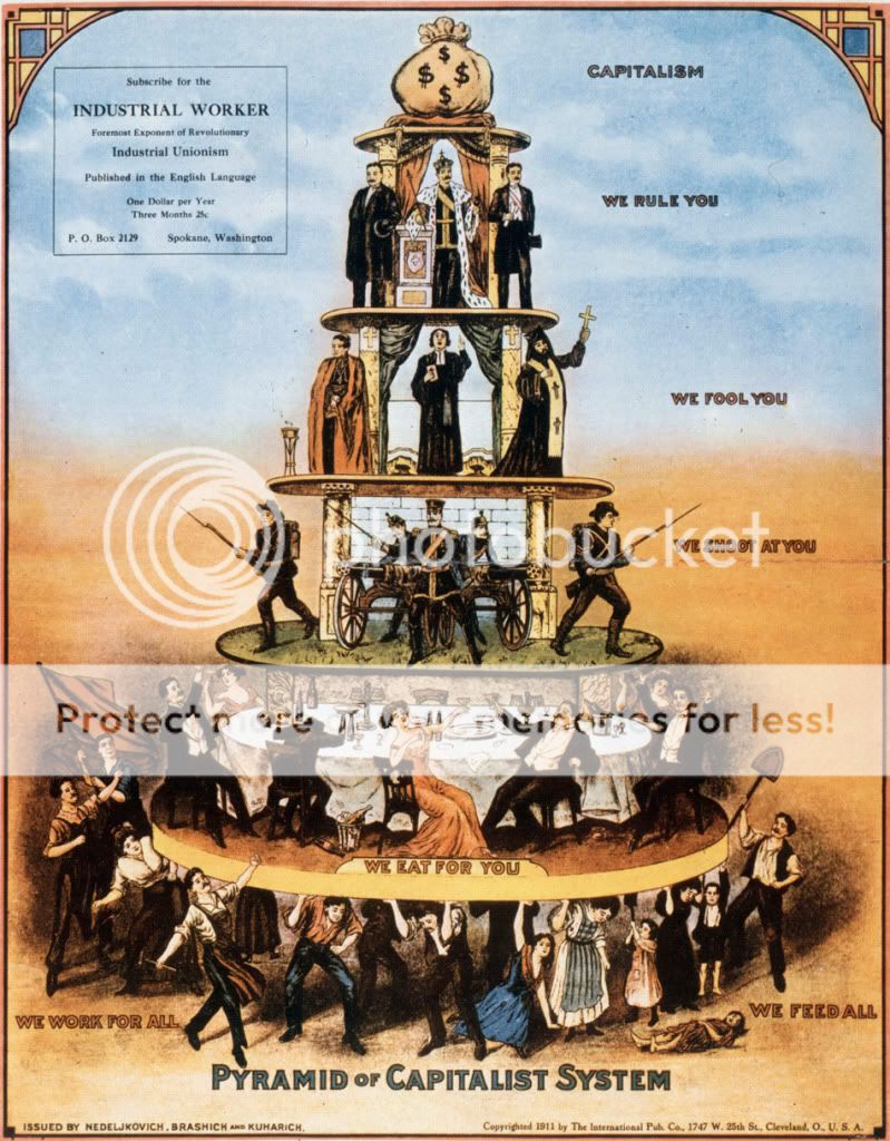 pyramidofcapitalism.jpg