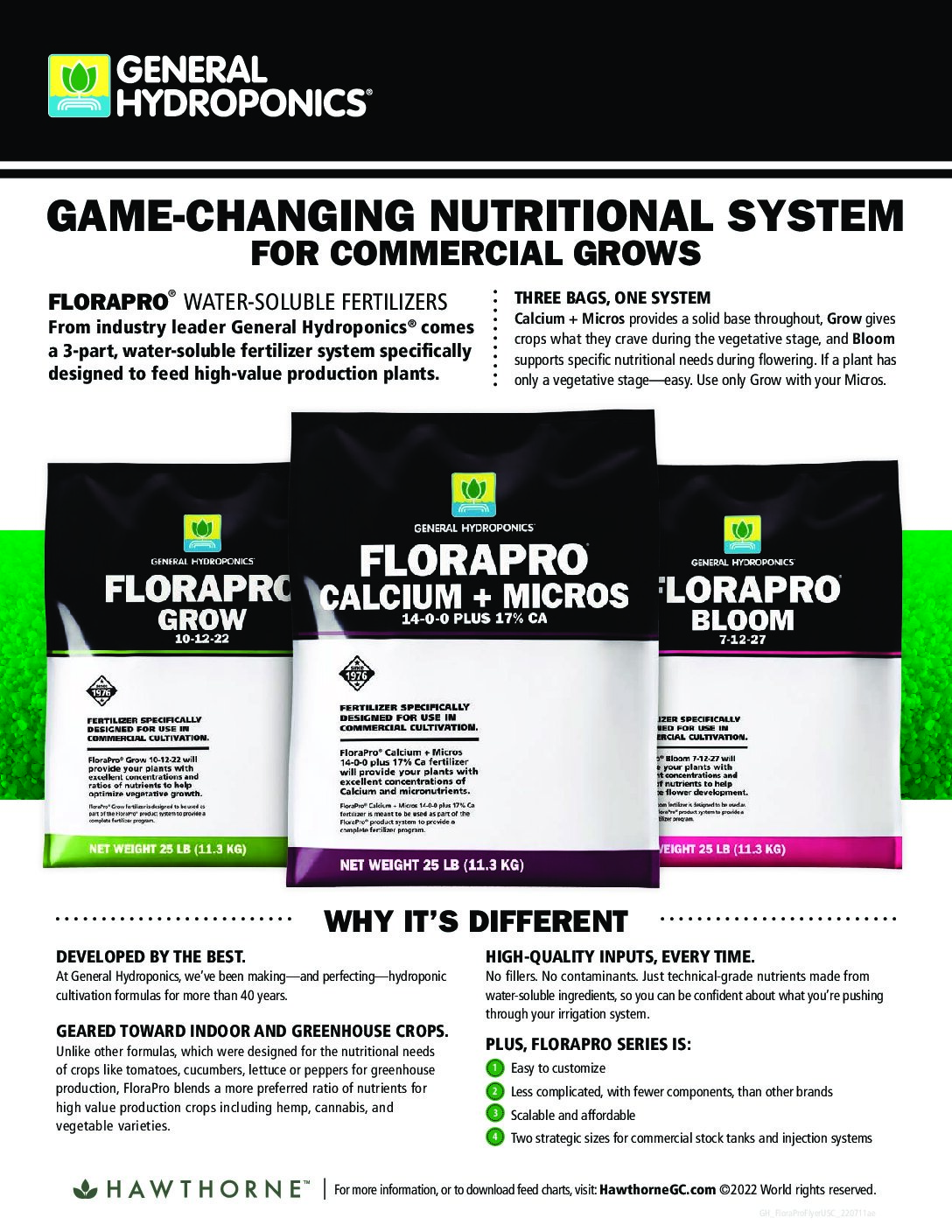 GH-Florapro-Flyer-pdf.jpg