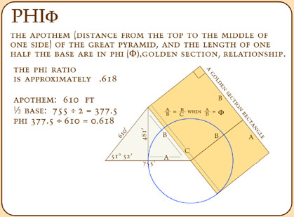 phi_diagram.jpg