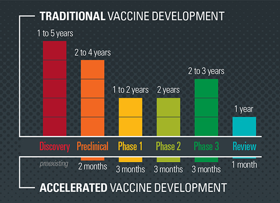 VaccineSpeed_blog2.jpg