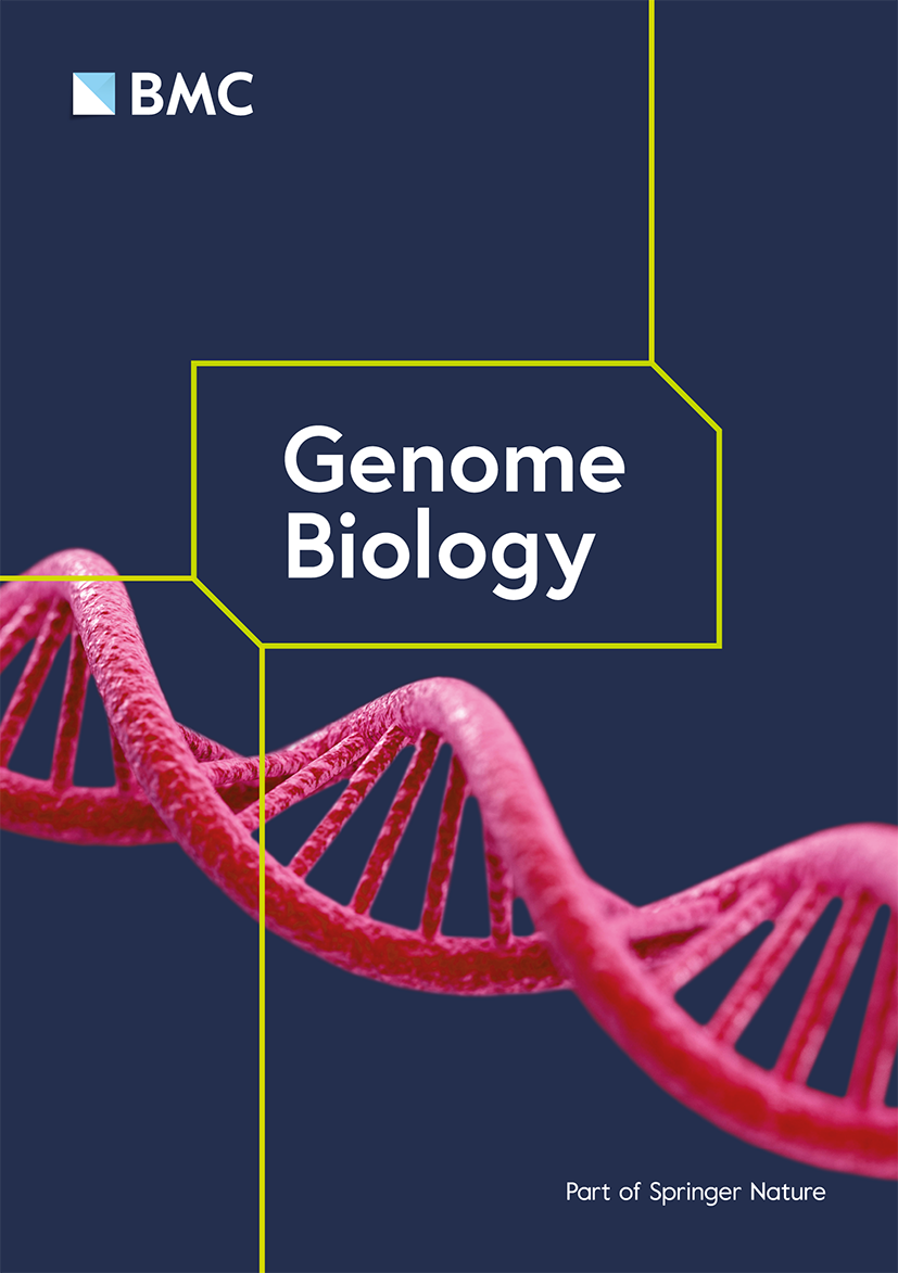 genomebiology.biomedcentral.com