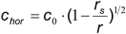 fgrav4.png