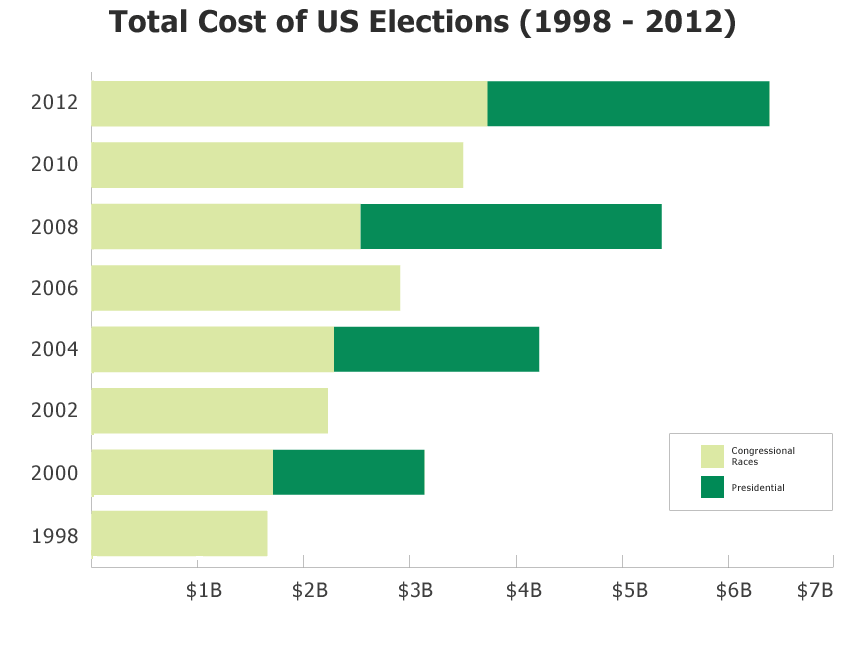 election_totals.png