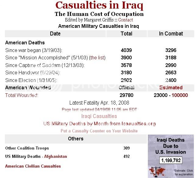 casualties.jpg