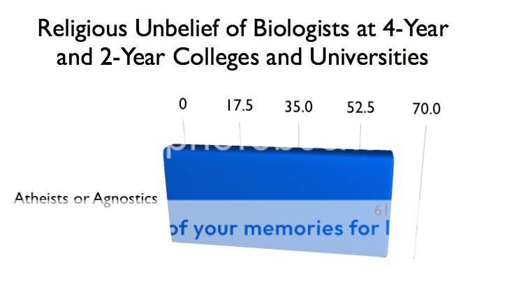 religious_graph_3.jpg